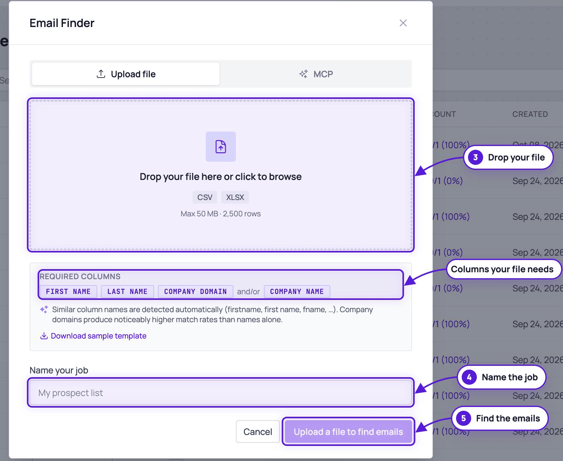 The Email Finder upload window: the file drop zone, the required columns, the job name field, and the upload button, each highlighted