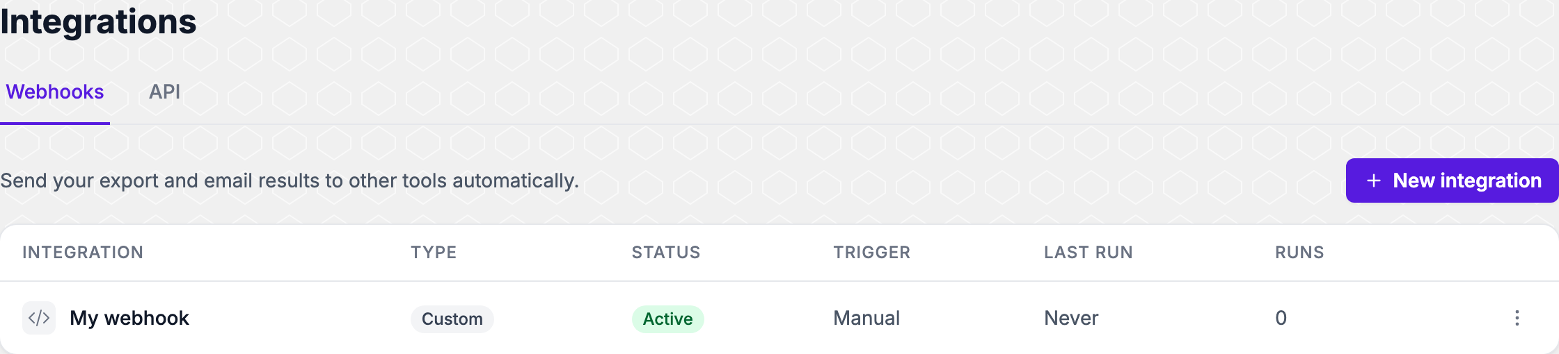 The webhook list showing a Custom integration with its status and trigger mode