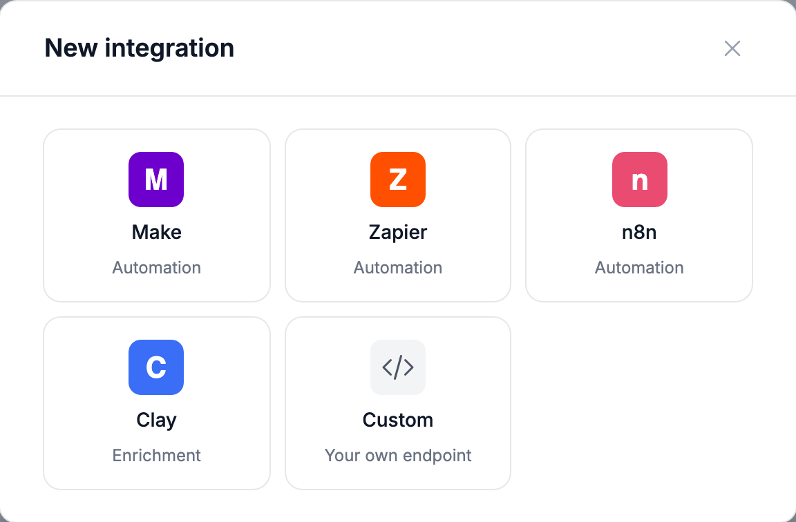 The New integration dialog listing Make, Zapier, n8n, Clay, and Custom