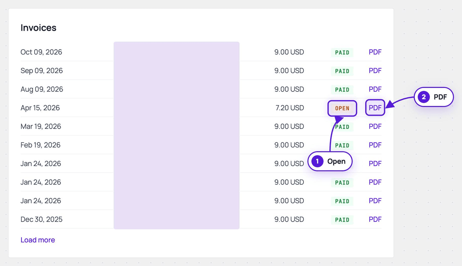 The Invoices card on Billing with the Open status and the PDF link of that invoice highlighted