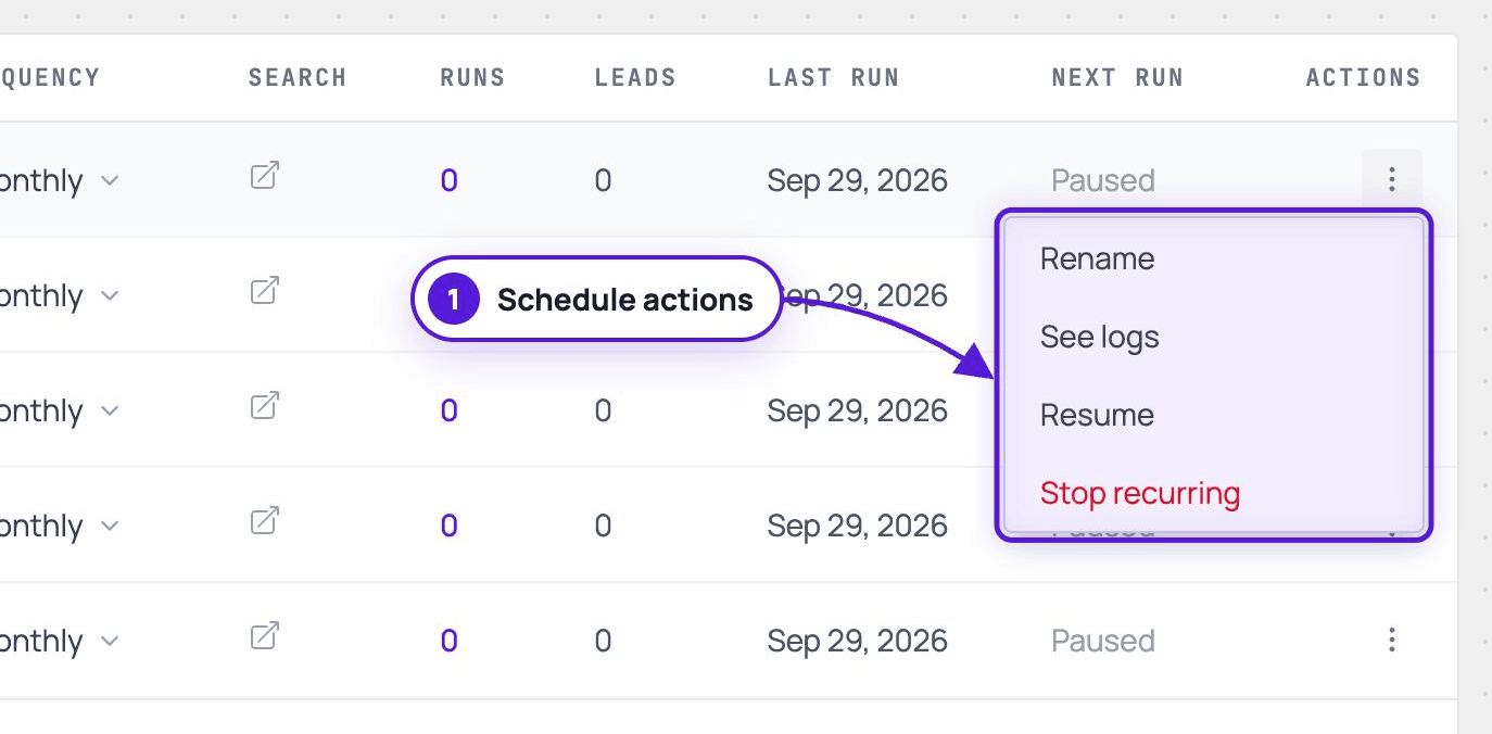 The Schedule actions menu open on a schedule row, with Rename, See logs, Resume, and Stop recurring
