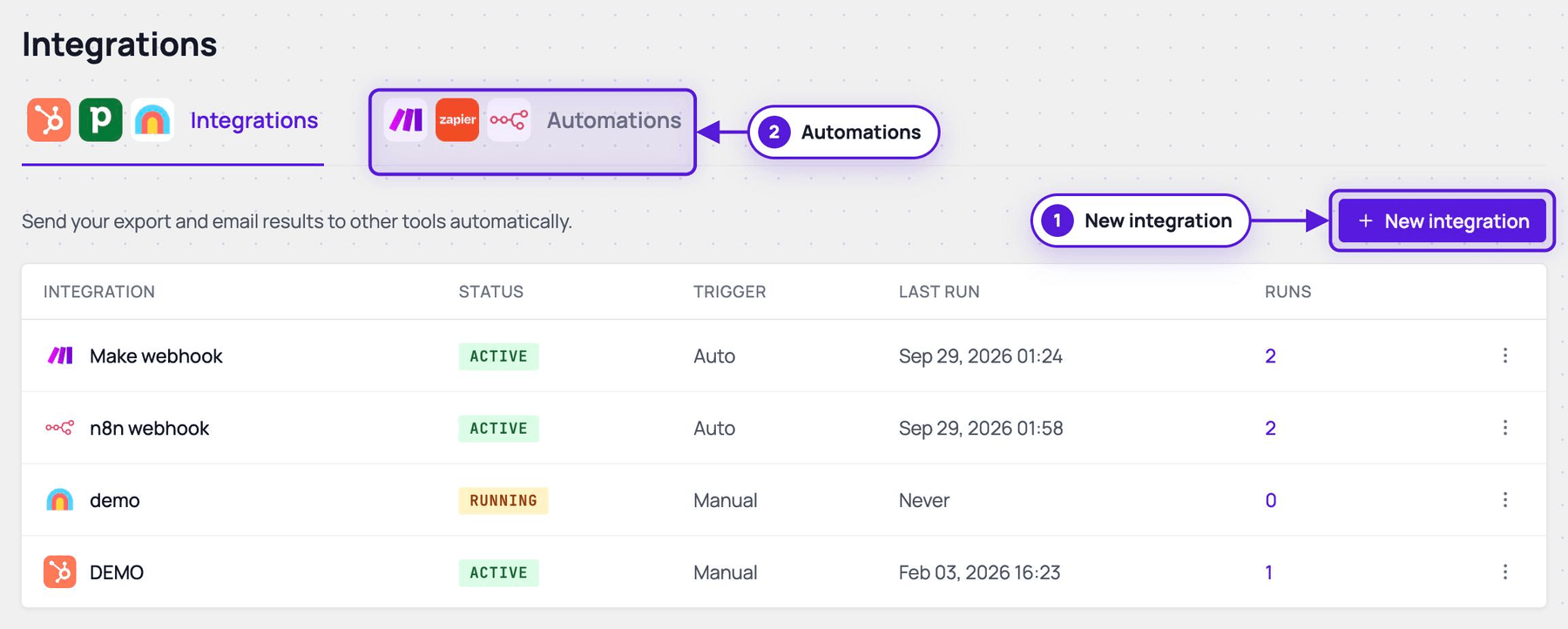 The Integrations page with the New integration button and the Automations tab highlighted