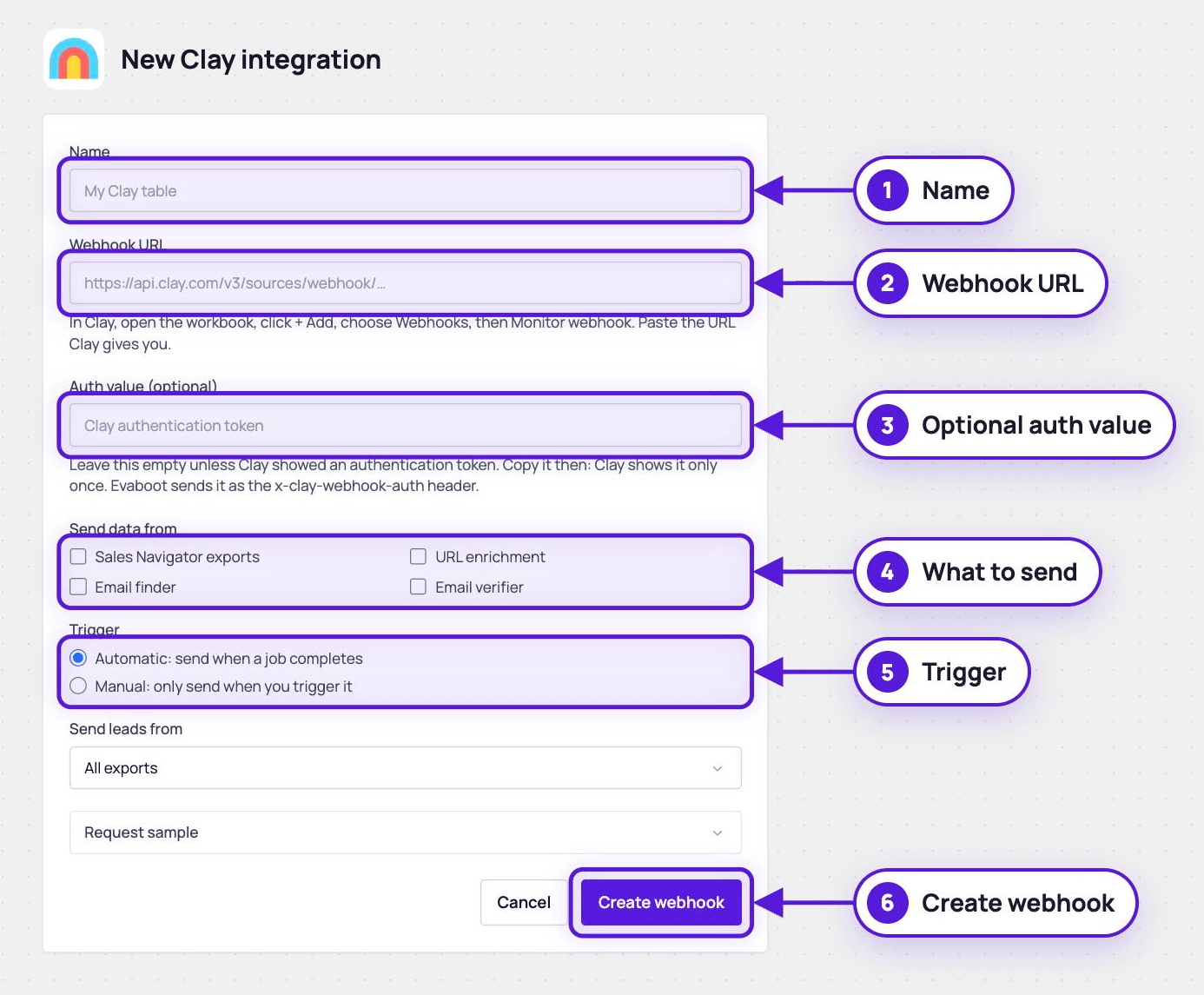 The New Clay integration form with the name, webhook URL, optional auth value, data types, trigger and Create webhook button numbered