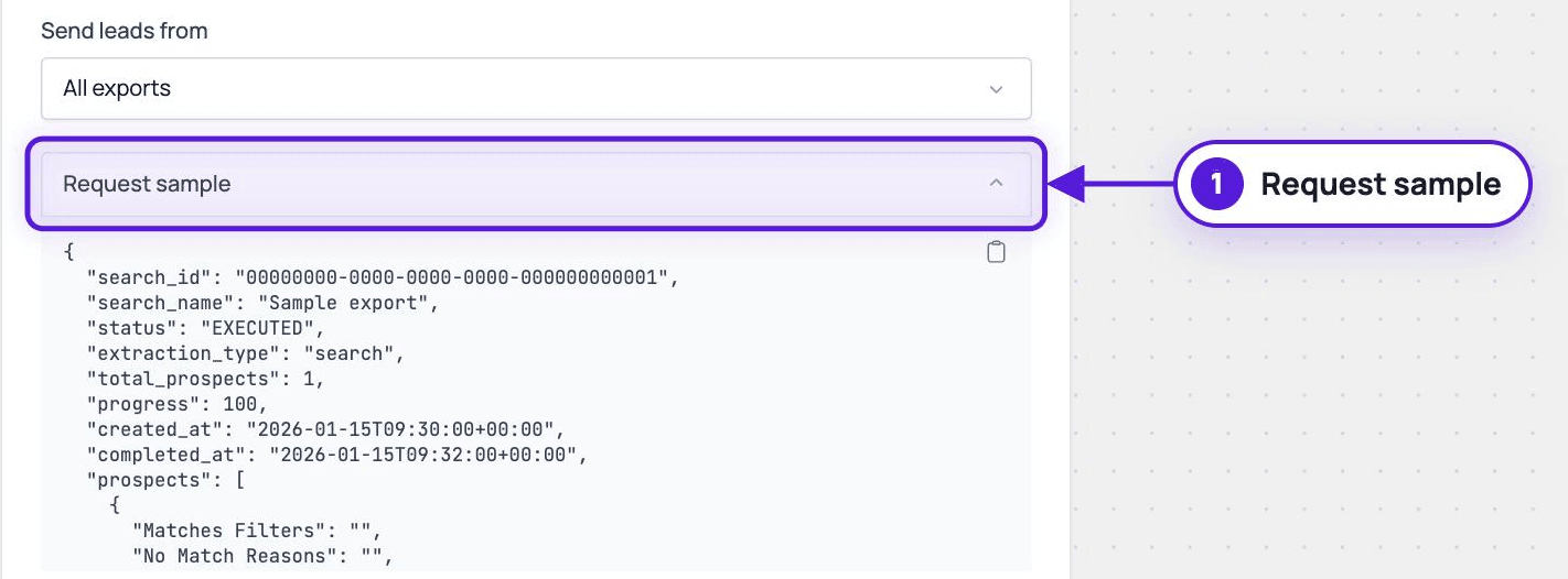 The Request sample section of the integration form expanded, showing the JSON payload