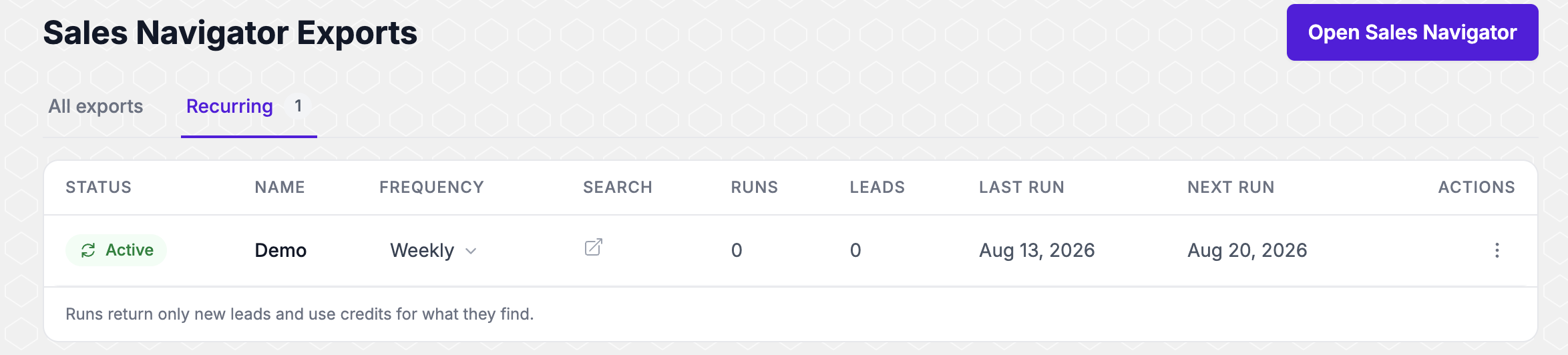 The Recurring tab showing an active weekly schedule with its runs, leads, last run, and next run